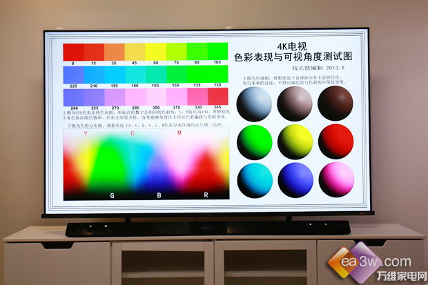 ИI(y)׿QLED+IMAX+pҕTCL C10u(png)y(c)w(yn)ʶ